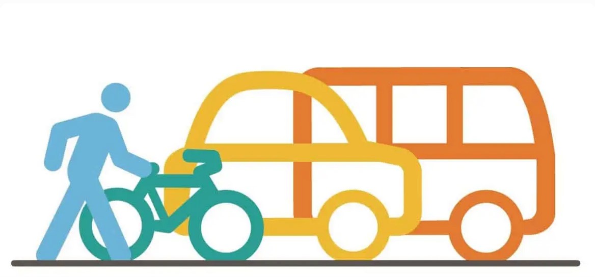 illustration du plan de mobilité (PDM)